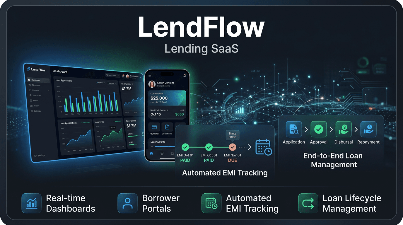 LendFlow — Lending SaaS